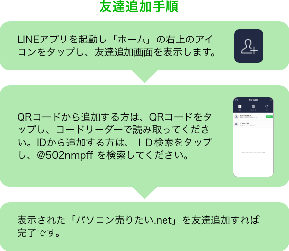 友達追加手順